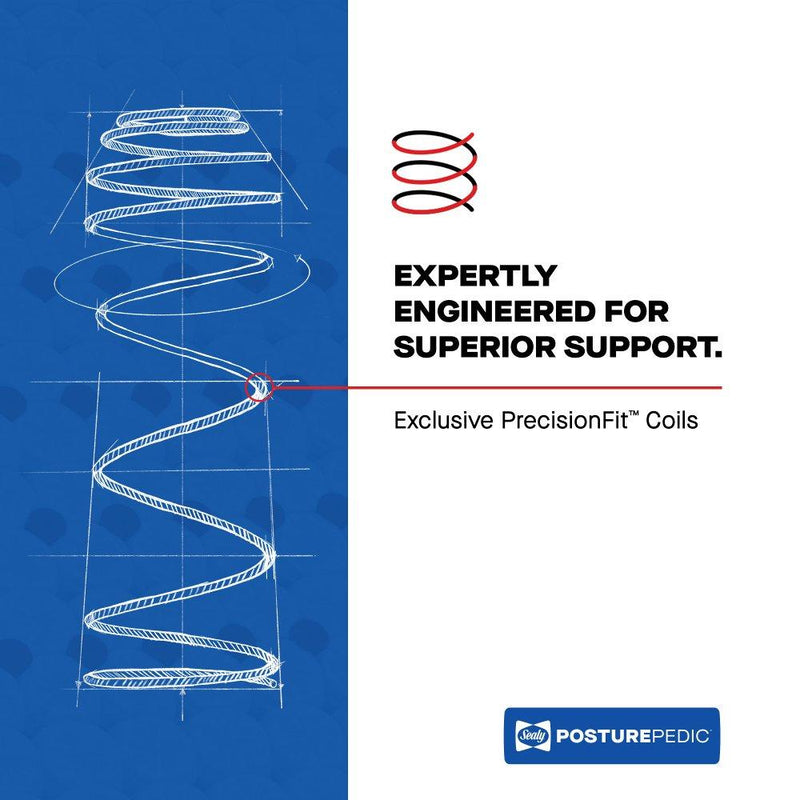 Newland Hybrid Mattress