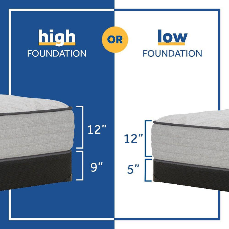 Sealy Garner II innerspring mattress showing a plush, supportive sleeping surface with a quilted top and edge detailing.