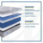 Sealy Salinger hybrid mattress with plush top and supportive foam layers, shown in a bedroom setting.