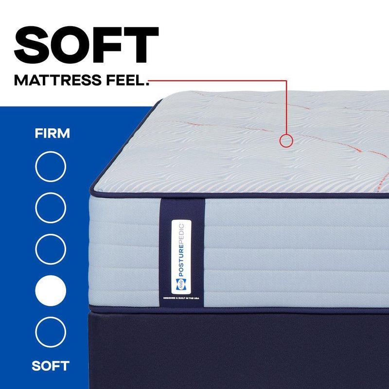 Sealy Orlando Spring Mattress with plush quilted surface and supportive foam layers for comfortable sleep.
