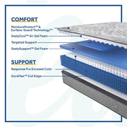Sealy Philben innerspring mattress with quilted top and supportive coils, designed for comfortable sleep.