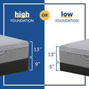 Sealy Elsanta Hybrid Mattress showcasing a plush, quilted surface with a neutral fabric cover and supportive edge detailing.
