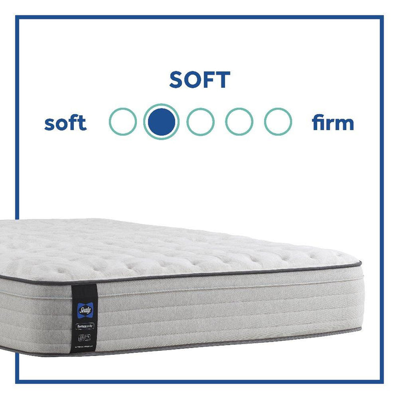 Sealy Garner II innerspring mattress with plush fabric cover and supportive coils, showcasing a comfortable sleeping surface.