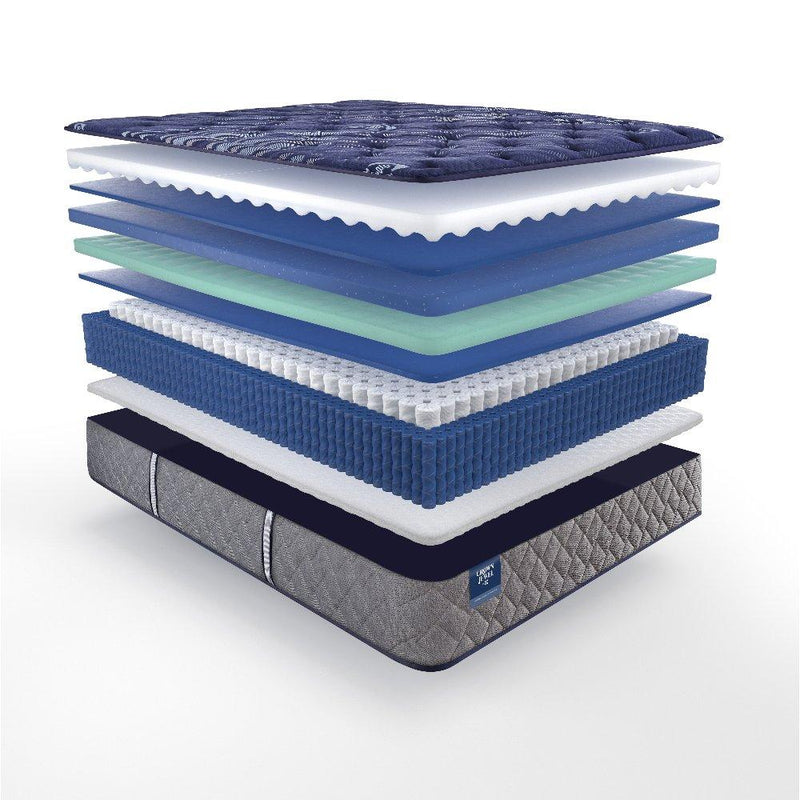 Sealy Grand Jewel innerspring mattress with plush fabric cover and supportive coils, designed for comfort and durability.