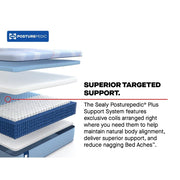 Sealy Plainfield Hybrid Mattress showing plush fabric cover with supportive layers and modern design for comfortable sleep.