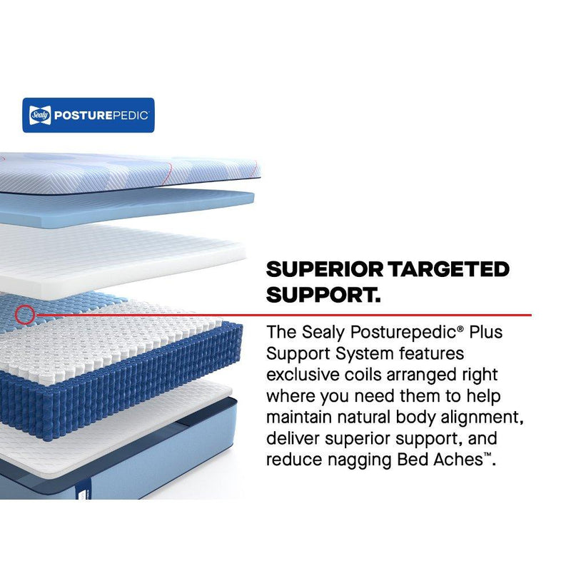 Sealy Plainfield Hybrid Mattress showing plush fabric cover with supportive layers and modern design for comfortable sleep.