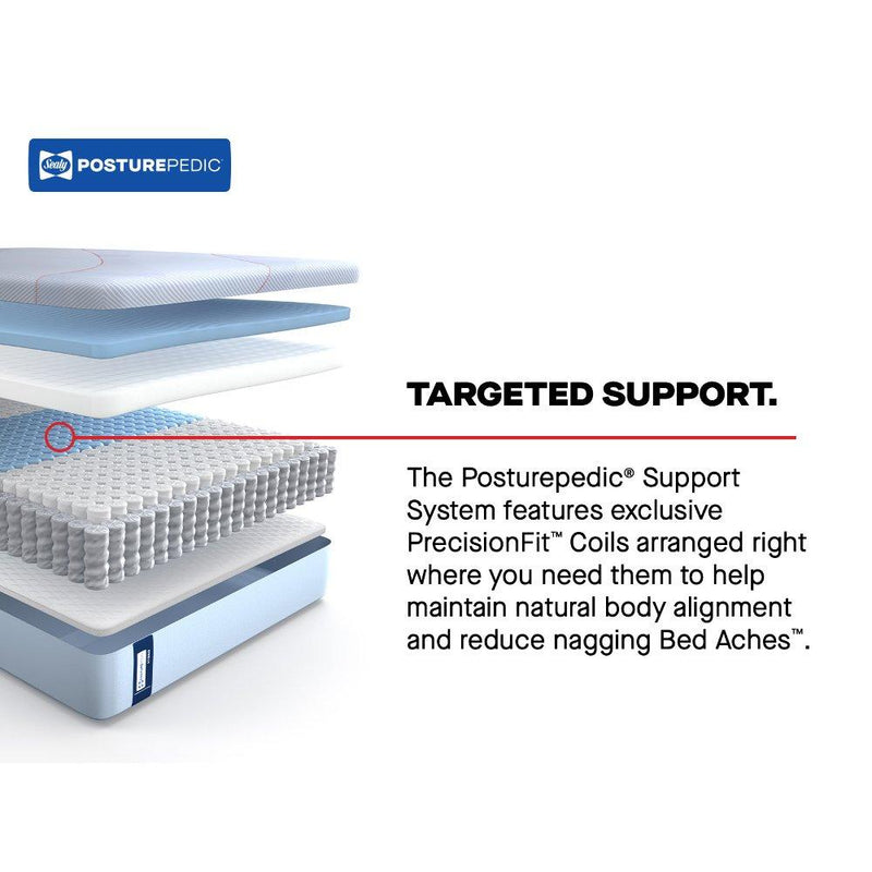 Sealy Kennett Hybrid Mattress with plush top layer, showcasing a white and gray fabric cover, designed for comfort and support.