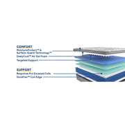 Sealy Philben innerspring mattress with quilted top, neutral fabric cover, and supportive structure visible in the image.
