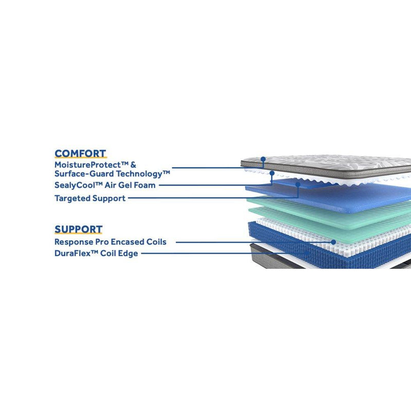 Sealy Philben innerspring mattress with quilted top, neutral fabric cover, and supportive structure visible in the image.