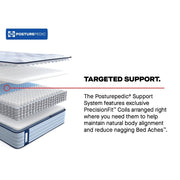 Sealy Kennett Spring Mattress with quilted top, featuring plush fabric and supportive coils for comfortable sleep.