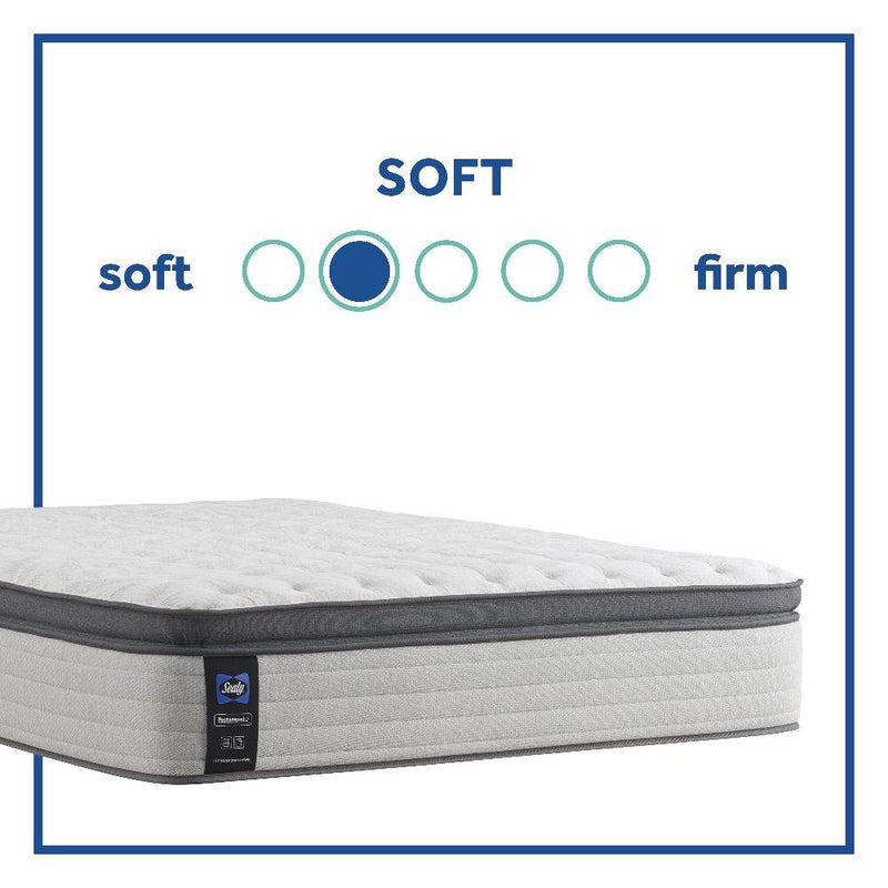 Sealy Garner II innerspring mattress with quilted top and supportive design, shown from a side angle highlighting its construction.