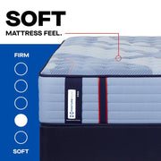 Sealy Reno Spring Mattress with plush fabric cover, showcasing its supportive spring system and comfortable sleeping surface.