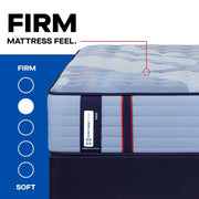 Sealy Reno Spring Mattress showing a plush, supportive mattress with a quilted top and Sealy branding.