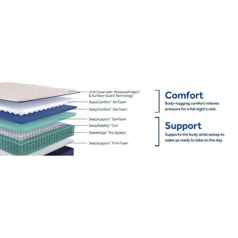 Sealy Safa Park Spring Mattress showcasing a plush, supportive mattress with quilted top and Sealy branding for comfort and durability.