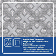 Sealy Hotel SP1 Firm innerspring mattress with white cover and neatly arranged plush pillows on a bed setup.