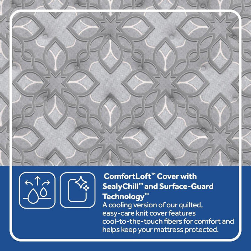 Sealy Hotel SP1 Firm innerspring mattress with white cover and neatly arranged plush pillows on a bed setup.