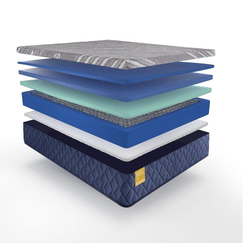Sealy Park Plaza Hybrid Mattress with quilted top and supportive layers, showcasing plush fabric and edge-to-edge comfort.