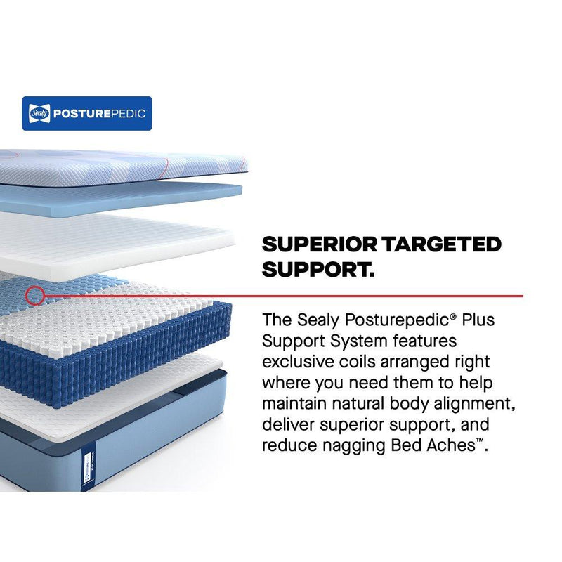 Sealy Lovato Hybrid Mattress showcasing a plush, supportive surface with quilted top and foam and coil layers for comfort and durability