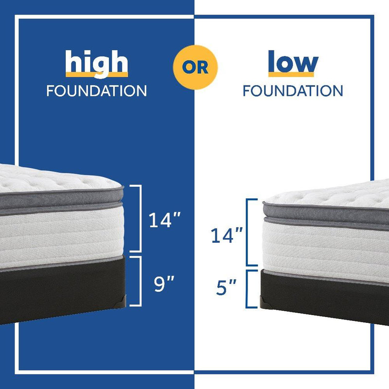 Sealy Garner II innerspring mattress with quilted top and supportive coils, shown in a bedroom setting.