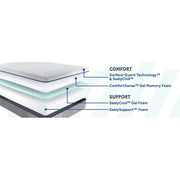 Sealy Lacey Hybrid Mattress with plush quilted surface and supportive foam layers, designed for optimal comfort and sleep quality.
