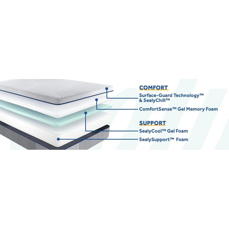 Sealy Lacey Hybrid Mattress with plush quilted surface and supportive foam layers, designed for optimal comfort and sleep quality.
