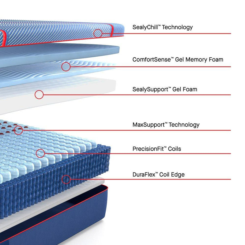 Brenham II Hybrid Mattress