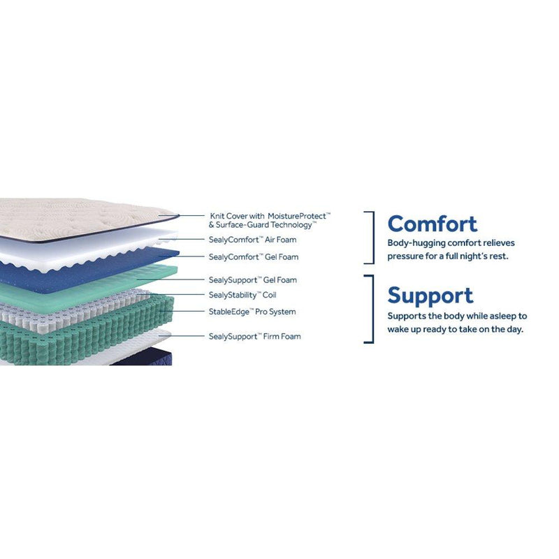 Sealy Safa Park Spring Mattress showing plush top surface and supportive construction, ideal for comfortable sleeping.