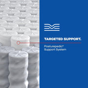 Sealy Kennett Spring Mattress with a plush, quilted top and supportive innerspring design for comfortable sleep.