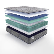 Sealy Sao Paulo innerspring mattress with plush fabric cover and supportive inner springs, designed for comfort and restful sleep.