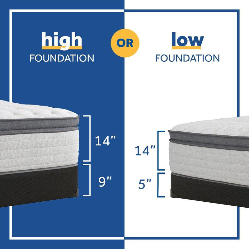Sealy Garner II innerspring mattress with white fabric cover, showing a plush surface and supportive construction.