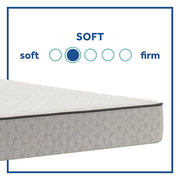 Sealy Gilroy innerspring mattress with plush top surface, showing a clean, white mattress with supportive coils and soft fabric cover.