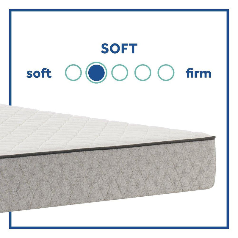 Sealy Gilroy innerspring mattress with plush top surface, showing a clean, white mattress with supportive coils and soft fabric cover.