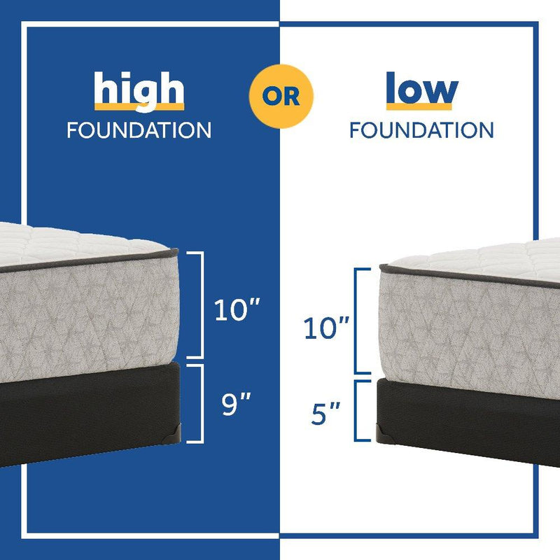 Sealy Elmcroft Innerspring Mattress with quilted top and supportive coils, shown in a bedroom setting.