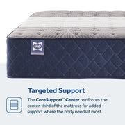 Sealy Midnight Bliss Spring Mattress with plush top and supportive design, shown in a bedroom setting.