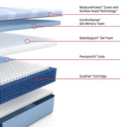 Sealy Lovato Hybrid Mattress showing a plush, layered surface with memory foam and innerspring components for comfort and support