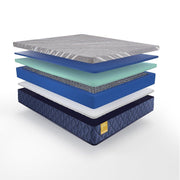 Sealy Royal Park Hybrid Mattress showing plush surface and supportive layers for comfortable sleep.