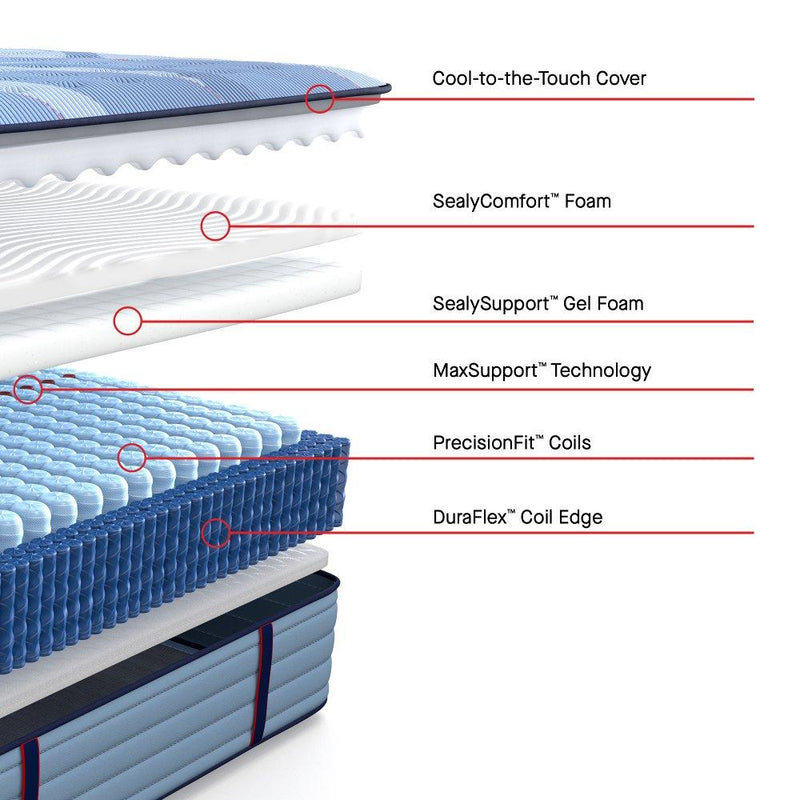 Sealy Reno Spring Mattress showing a plush, supportive mattress with a quilted top and side handles in a bedroom setting.