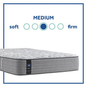 Sealy Lavina II innerspring mattress with quilted top and supportive layers, shown in a well-lit bedroom setting.
