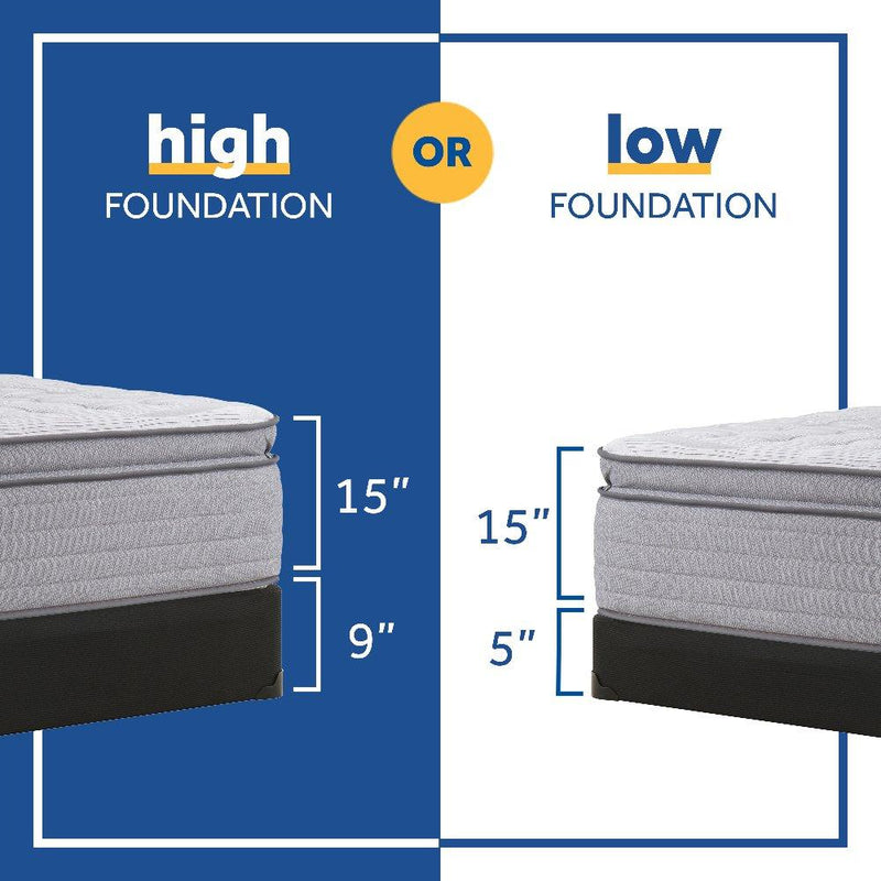 Sealy Lavina II Innerspring Mattress with plush top, white fabric cover, and quilted detailing for comfortable sleep.