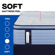 Sealy Patterson II spring mattress showing a plush, quilted top with supportive edges, designed for comfort and durability.