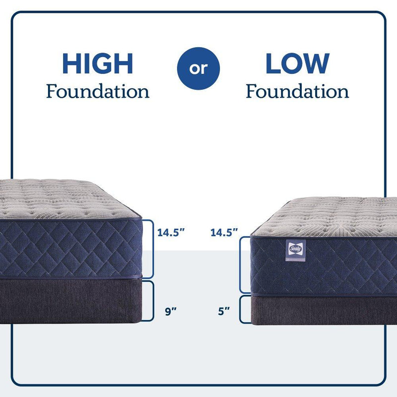 Sealy Midnight Bliss Spring Mattress with plush fabric cover and supportive spring system, shown in a bedroom setting.