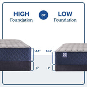 Sealy Moreland Ave Spring Mattress with plush pillow top and supportive design, ideal for comfortable sleeping.