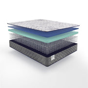 Sealy San Diego innerspring mattress with plush fabric cover and supportive internal coils, ideal for comfortable sleeping.