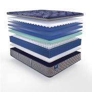 Sealy Grand Jewel innerspring mattress with plush surface and supportive coil system, shown in a bedroom setting.