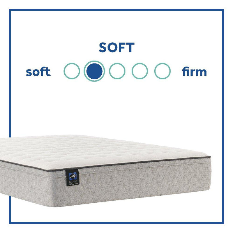 Sealy Innerspring Mattress with plush fabric cover, showing the top view of the supportive mattress in a bedroom setting