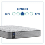 Sealy Philben innerspring mattress with quilted top and supportive coils, showcased in a bedroom setting.