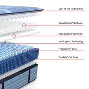 Sealy Sonterra Spring Mattress with plush fabric cover and quilted top for comfort and support.