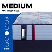 Sealy Reno Spring Mattress showcasing a plush, supportive mattress with a quilted surface and Sealy branding.