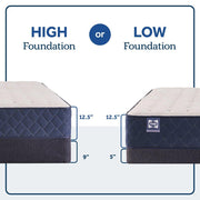 Sealy Safa Park Spring Mattress with plush fabric cover and reinforced edges, showing its supportive, comfortable sleeping surface.