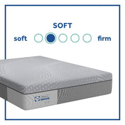 Sealy Lacey Hybrid Mattress with plush fabric cover and hybrid design, showcasing its supportive structure and luxurious surface.